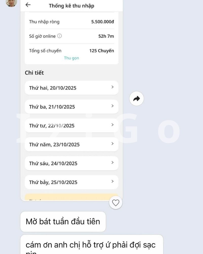 Thu nhập 1 tuần chạy platform xanh SM tại Izigo